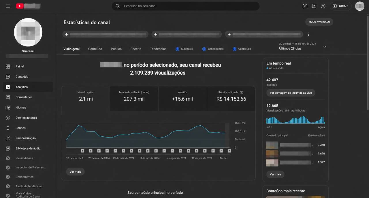 Painel YouTube · resultados reais